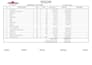 do quantity takeoff and boq for construction projects